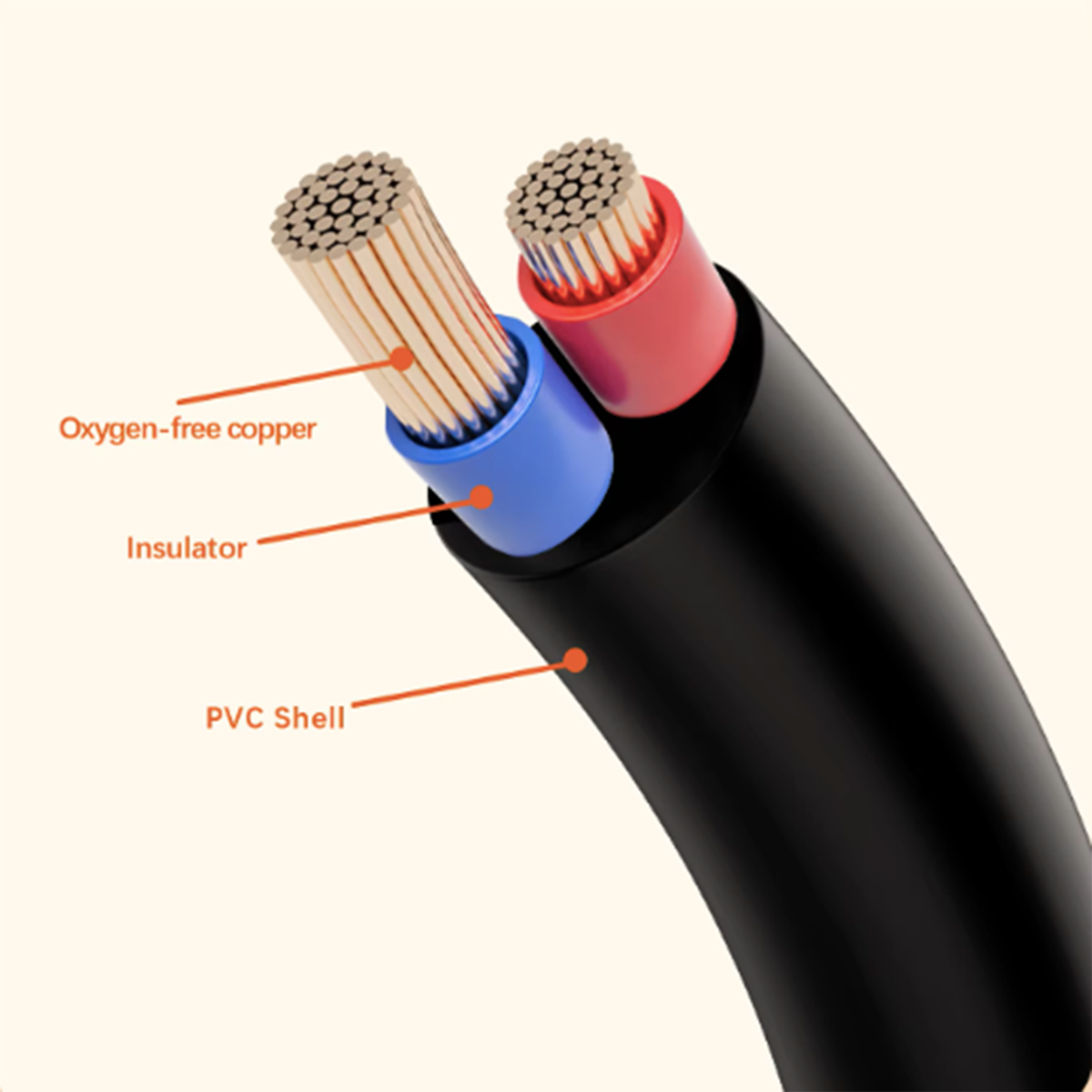 36 Watts switching power supply